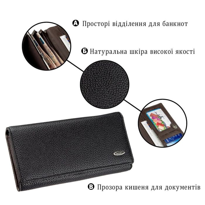 Кошелек женский из зернистой экокожи KIVI 19056 Черный