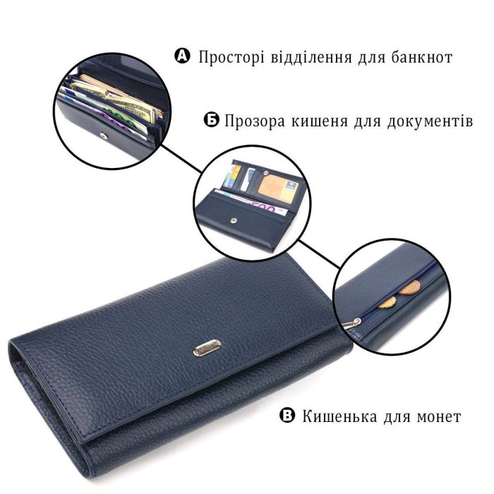 Практичный женский кошелек из натуральной зернистой кожи CANPELLINI 21659 Синий
